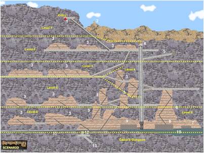 mine_crosssection_640.jpg